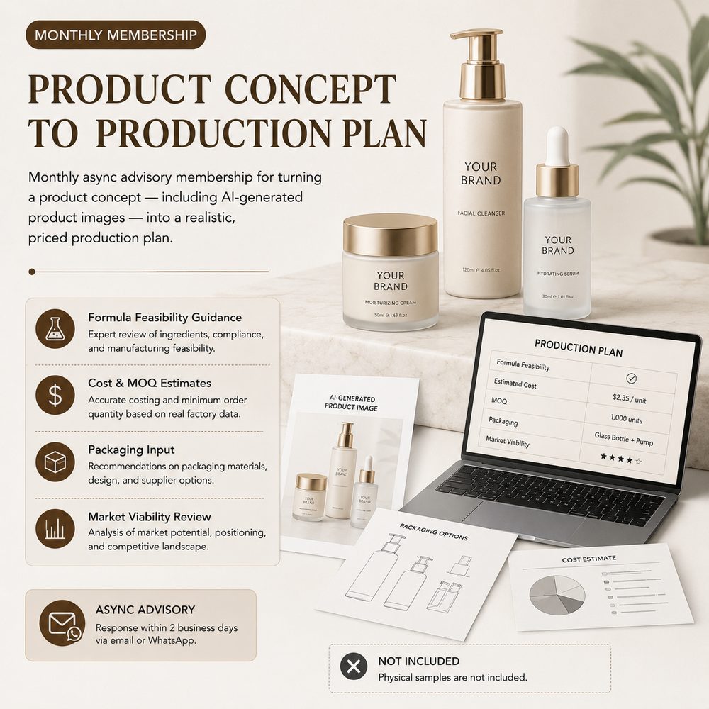 Idea to Product Advisory membership — turn a product concept or AI-generated image into a priced production plan